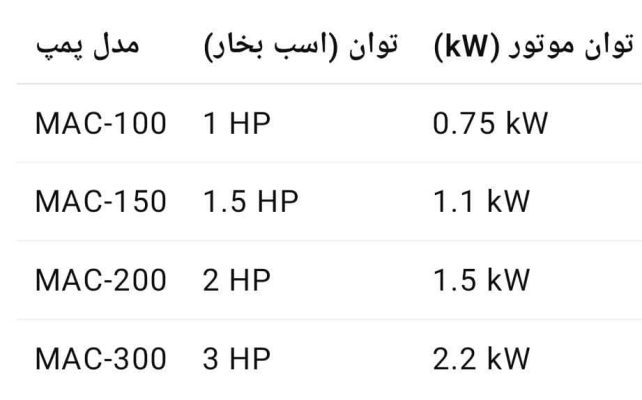 مشخصات فنی پمپ تصفیه مک